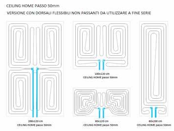 13501-1 Euroclasse E Dimensione totale pannello [cm] 200x120 100x120 60x200 60x120 Superficie pannello [m²] 2,4 1,2 1,2 0,72 Pannelli per confezione [n] a richiesta Superficie pannello per