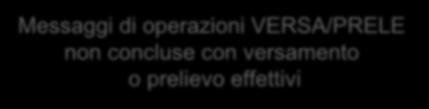 operazioni VERSA/PRELE non concluse con