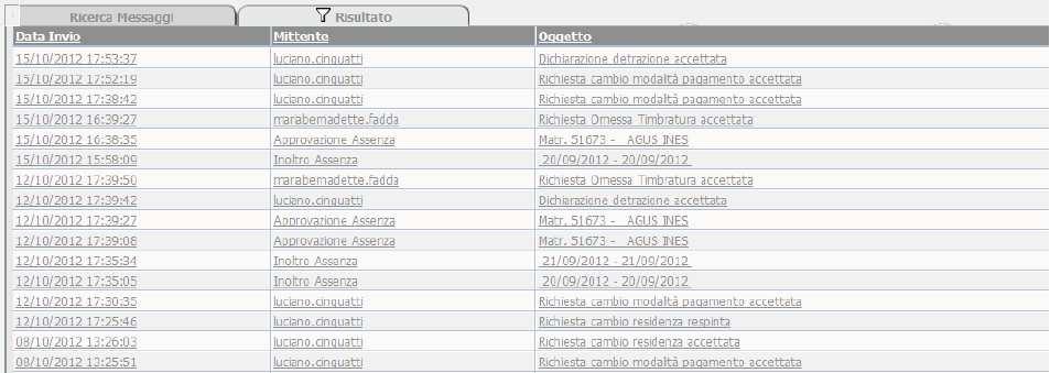 13 ACCESSORIE (MESSAGGISTICA/WORKLIST) Nella sezione Accessorie si hanno due punti a menù: - Messaggistica AREAS - Worklist Nella prima delle due il dipendente troverà tutti i messaggi inviati in