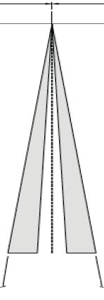 AREA DI COPERTURA Vista frontale DTCFBR73 Vista laterale 2 m 6 mt 5 8 mt REGOLAZIONE DEL SENSORE Aprire il coperchio e portare il Dip4 in ON (il led lampeggerà 3 volte) poi chiudere il coperchio.