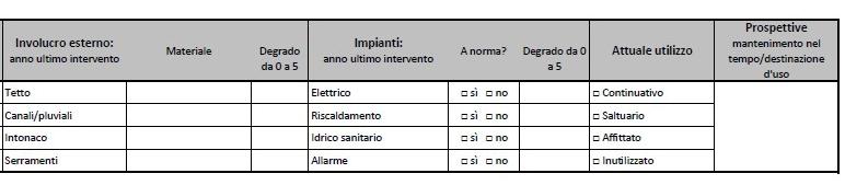 SINTETICA DEI