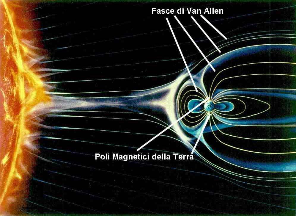 Dalla Corona parte il