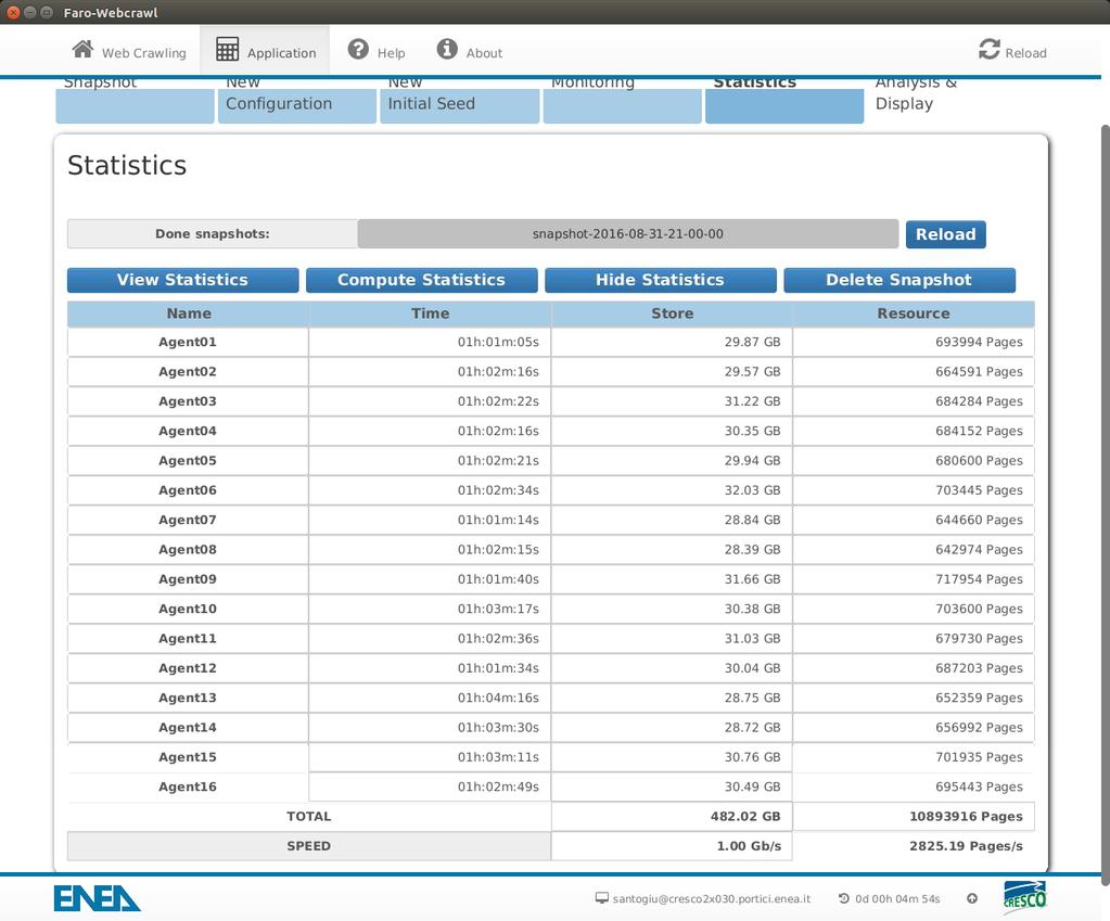 Interfaccia grafica: statistics Funzionalità: Visualizzazione delle statistiche relative ad uno snapshot; Possibilità di caricare