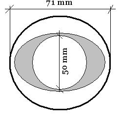 Sono ammesse sezioni circolari ed ellittiche. Si consiglia di rendere galleggiante l' albero. Se in alluminio lo spessore deve essere costante, ma sono ammessi dei rinforzi dello stesso materiale.