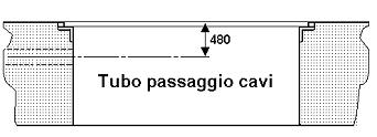 Bordo fossa schema delle forze agenti Le opere murarie non sono mai effettuate a Ns. cura.