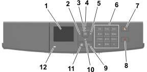 Uso del modello di stampante con display da 2,4 pollici Informazioni sulla stampante Uso del pannello di controllo Usare A 1 Schermo Visualizzare stato e messaggi della Installare e usare la 2