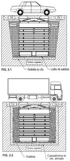 distribuzione uniforme del carico sulla cisterna. Evitare di realizzare parti in muratura che pregiudichino la manutenzione o l eventuale sostituzione del serbatoio stesso. 3. CARRABILITA 3.