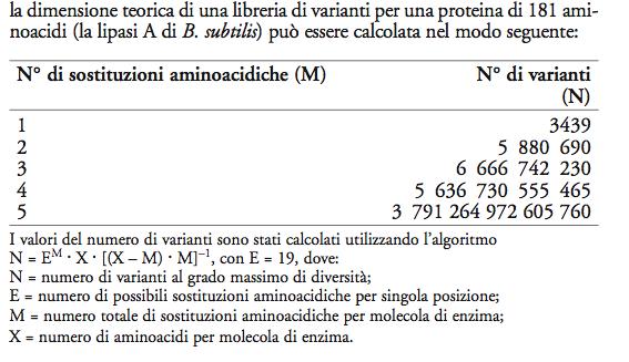 CHE VUOL DIRE POPOLAZIONE COMPLESSA?