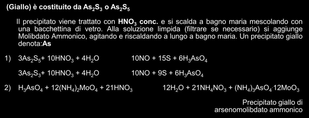 Soluzione si analizza al 3 gruppo (Giallo) è costituito da As 2 S 3 o As 2 S 5 Precipitato Il precipitato viene trattato con HNO 3 conc.