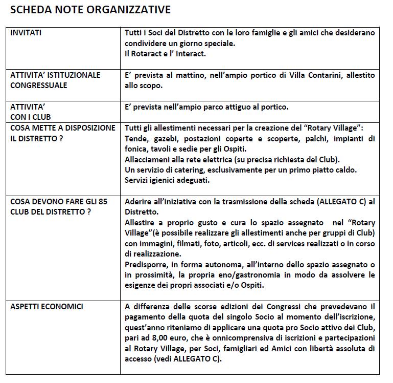 ORGANIZZAZIONE CONGRESSO DISTRETTUALE 21.06.14 PER FAVORIRE LA MIGLIORE ORGANIZZAZIONE DELL EVENTO CHIEDIAMO CORTESEMENTE DI COMUNICARE L EVENTUALE ADESIONE ENTRO E NON OLTRE IL 10.02.