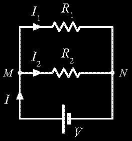 esistori Consideriamo due resistori di resistenza e collegati come in figura Quando entrambi i resistori sono sottoposti alla stessa differenza di potenziale, la connessione è detta in parallelo La