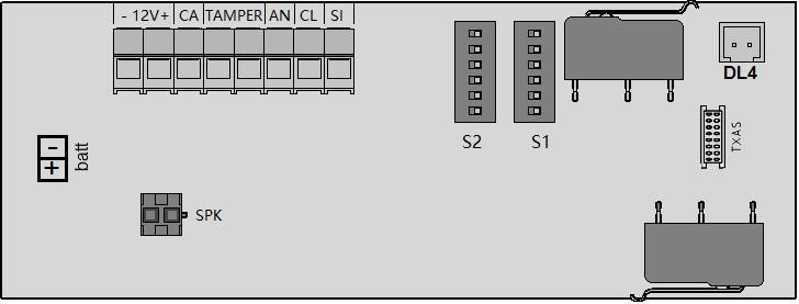 4. Schema della scheda Cavi per la batteria Morsettiera per collegamento alla centrale Dip switch di programmazione Banco 1 e 2 Connettore per il sensore anti schiuma Connettore per il cono