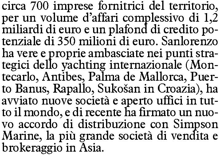 000 Quotidiano -