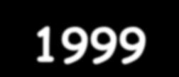 Anni 1951-1999 4000