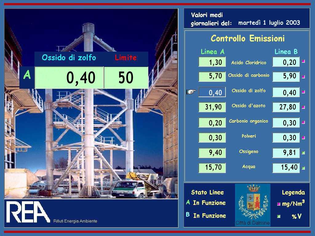 trasparenza verso i cittadini Anteprima del