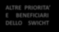 TREN, OIETTIVI E RITIITA EL ARGO STANAR EUROPEI PER LO SWIHT riticità OSTI ENEFII Riflessioni sull analisi costi-benefici per i grandi investimenti: scenario inerziale e specificità dei corridoi Ten