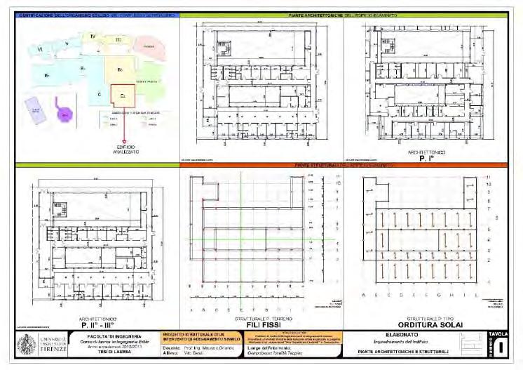 STRUTTURA ARCHITETTURA