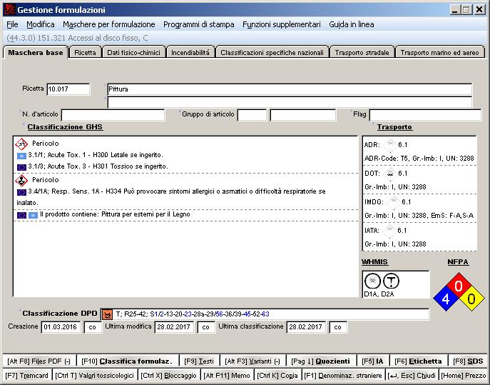 Denominazione: Descrizione dell utilizzazione del