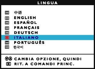 4) Premete il tasto per confermare la vostra selezione e ritornare alla finestra MAIN CONTROLS.