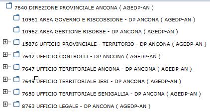 Manuale di gestione documentale per l Area Organizzativa Omogenea Direzione Provinciale di Ancona Premessa L Agenzia delle Entrate si è dotata di un Manuale per la gestione documentale (di seguito,