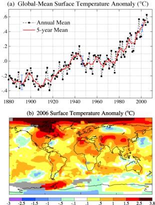 Visualizzazione grafica del riscaldamento globale e della