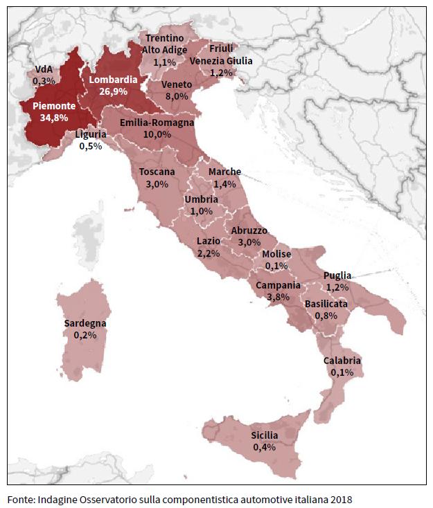 Il settore della componentistica: distribuzione imprese sul territorio Distribuzione dei fornitori della componentistica per regione della sede legale d impresa, 2017 Le aziende di componenti,