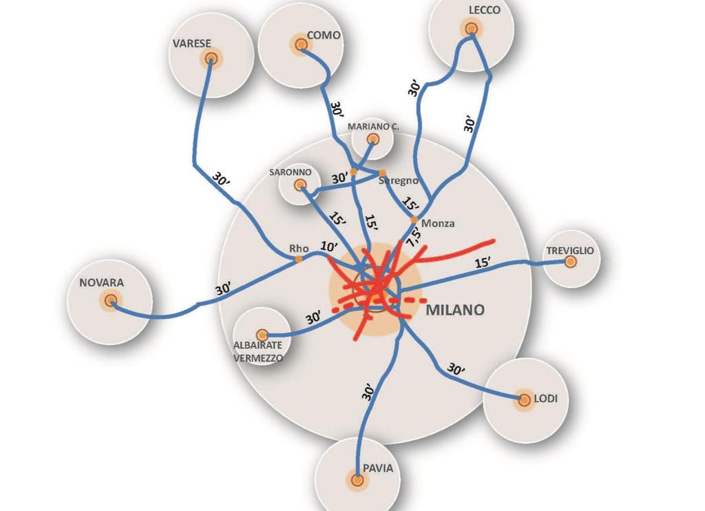 1 Offerta di mobilità pubblica LINEE METROPOLITANE 4 linee + 1 in costruzione 118 km di rete a regime (di cui 32 extraurbani) 134 fermate a regime (di cui 29 extraurbane) 13