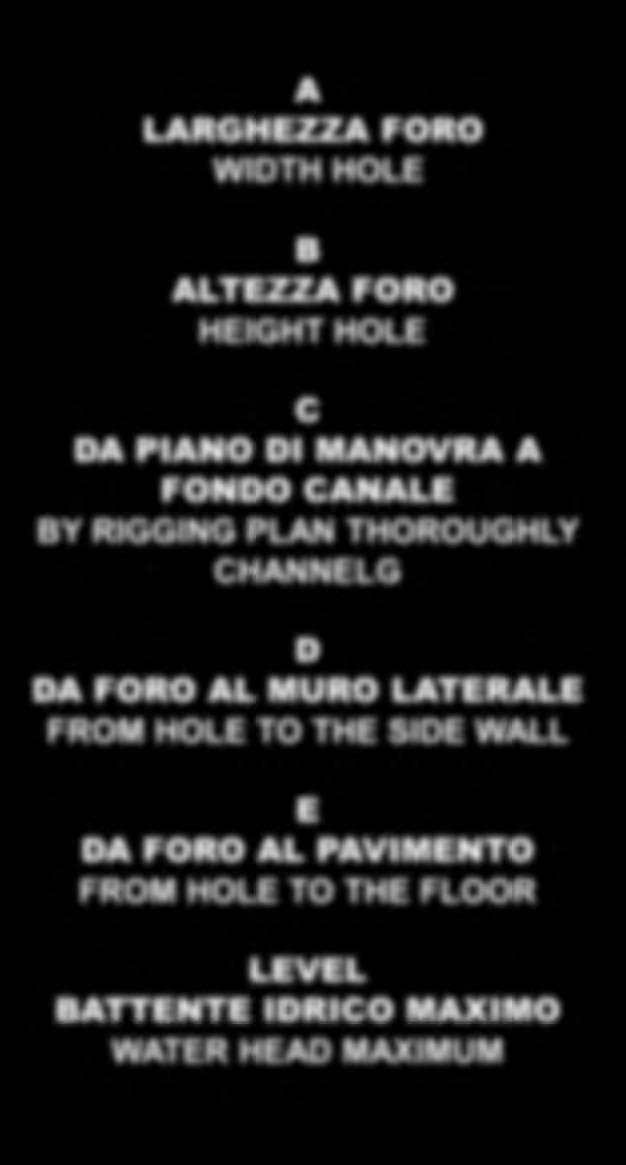 FONDO CANALE BY RIGGING PLAN THOROUGHLY CHANNELG D DA FORO AL MURO LATERALE FROM HOLE TO THE