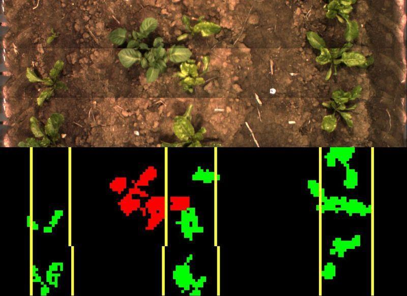 Le tecnologie (3/6): Sistemi di visione Basati su flussi video