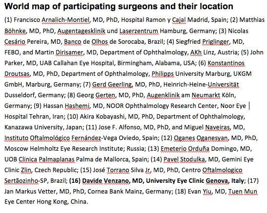 Multicenter study of descemet membrane endothelial keratoplasty first case series of 18 surgeons Monnereau C, Quilendrino R, Dapena I, Liarakos VS, Alfonso JF, Arnalich-Montiel F, Böhnke M, Pereira