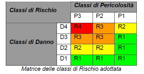 PROPOSTA DI LEGGE 41/17