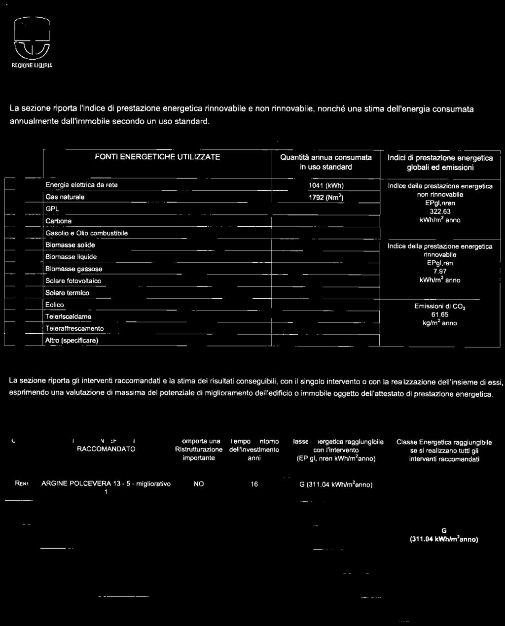 esprimendo una vantazione di massima del potenziale di miglioramento dell'edificio o immobile oggetto dell'attestato di prestazione energetica.