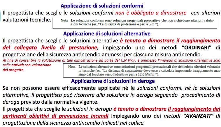 Scelta della soluzione ed