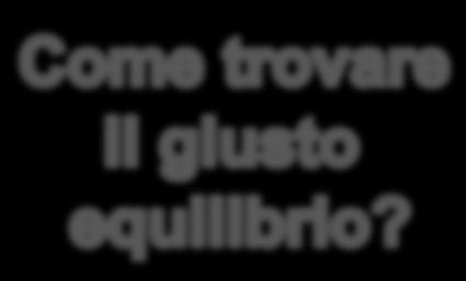 accreditati «industriali» CMR incondizionatamente stabili.