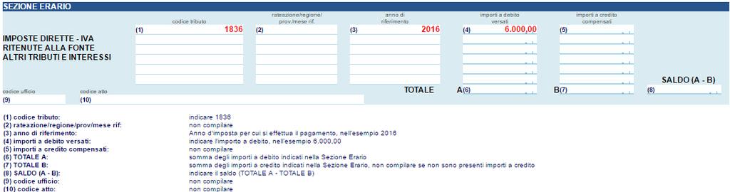 La Ris. 73/E/2016 La Risoluzione in parola ha introdotto i codici tributo da utilizzare per i versamenti delle imposte sostitutive al 30.09.