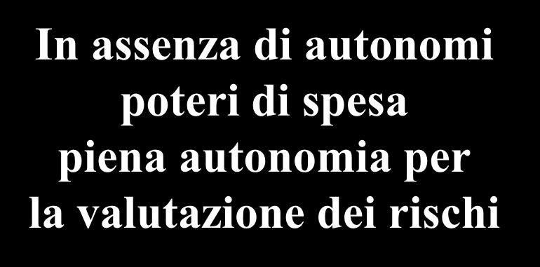 per la valutazione dei rischi