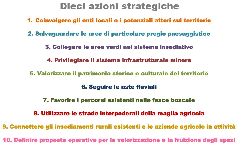 i territori attraversati con dei Cammini a piedi.