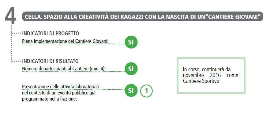 Monitoraggio di luglio 2016 Il Progetto si è