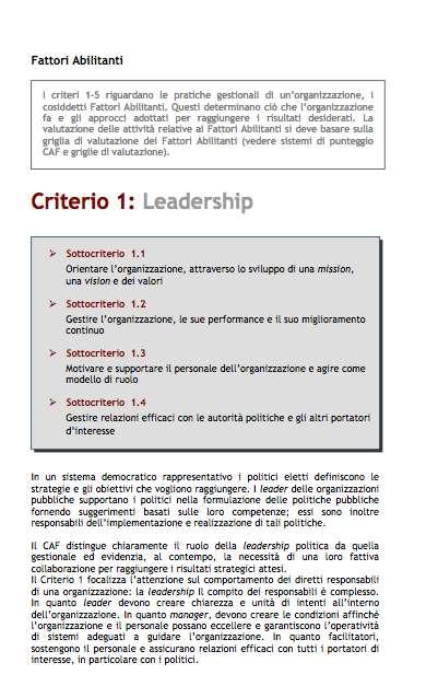 Punto 2: esempio di articolazione di un criterio (1) CRITERIO 1 Leadership SOTTOCRITERI Rappresentano le modalità