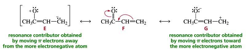 Gli ibridi di risonanza con separazione di carica sono meno stabili Gli elettroni tendono a muoversi verso atomi più elettronegativi O O- R C OH R C OH+ più stabile R O C O- O- R C ugualmente stabili