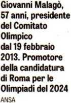 Sport Roma da