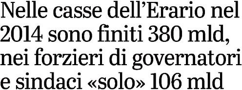 569 Diffusione