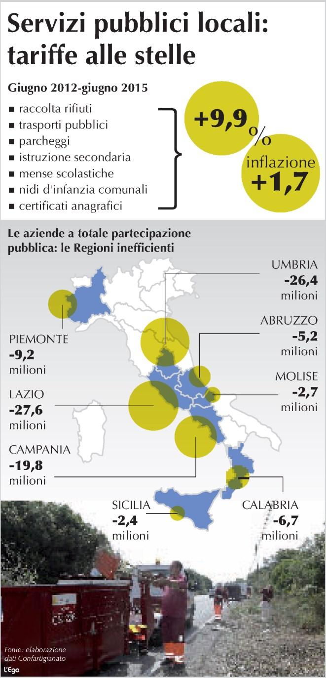 Tiratura 05/2015: 45.539 Diffusione 05/2015: 28.606 Lettori I 2015: 166.