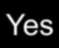 M O N E Y?- sum([0,s,e,n,d],[0,m,o,r,e],[m,o,n,e,y]).