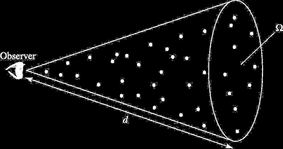 2.2 La distribuzione delle galassie su grande scala 19 a s r a Vista laterale a Piano del Cielo Figura 2.