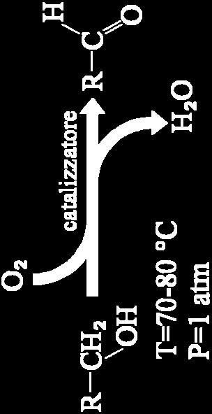 alcoli primari Deidrogenazione ossidativa,