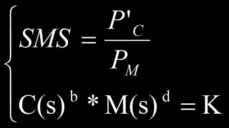 STEP 3: Calcolo dell effetto di sostituzione Considero il nuovo pezzo P C e risolvo il seguente sistema: in cui la funzione di utilità