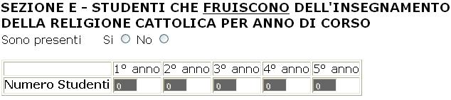 dell insegnamento della religione cattolica; anche in questa sezione è obbligatorio indicare se sono presenti o meno dati: Indicare se nella scuola gli alunni fruiscono dell insegnamento della