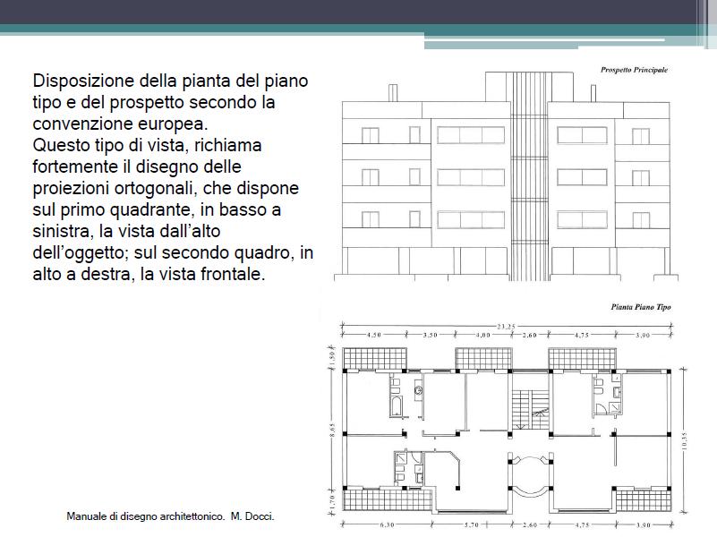 TAV. 5 - i prospetti in scala 1:100 - due sezioni (trasversale e longitudinale) in scala 1:100 (di cui una passante per la scala), con l