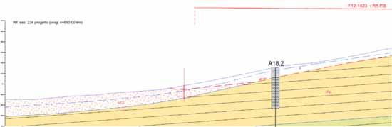 SEZIONI GEOLOGICHE PROGETTO DEFINITIVO FABRIANO PROGETTO DEFINITIVO GALLERIA MISTRIANELLO MATELICA SUD MUCCIA CASTELRAIMONDO SEZIONE 234 PK. 4+650.